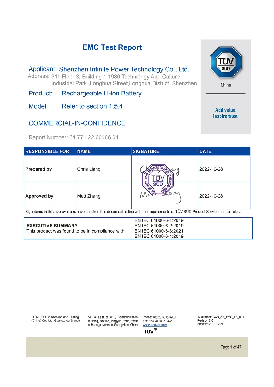 ht infinite power related certificates